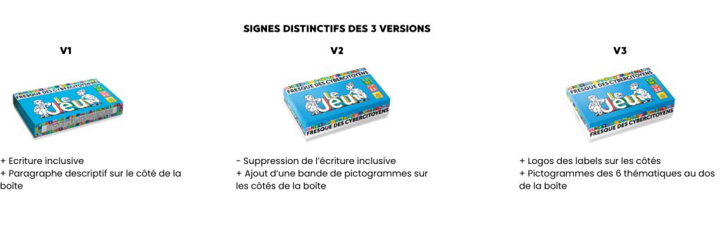 Visuel comparatif des 3 versions de la Fresque des Cybercitoyens (signes distinctifs pour se repérer facilement)